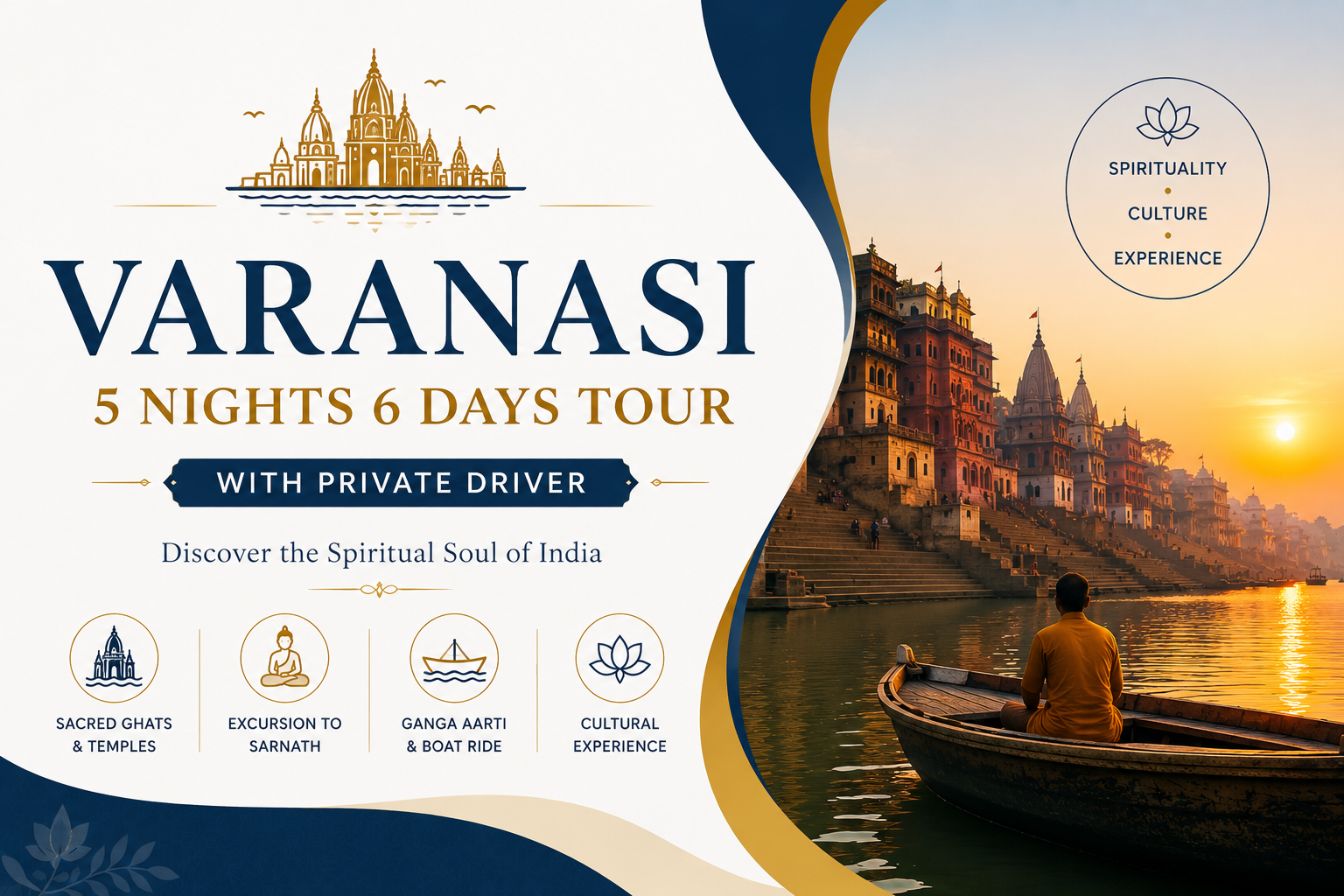 Varanasi 5 Nights 6 Days Tour with Private Driver | Varanasi Tour Package