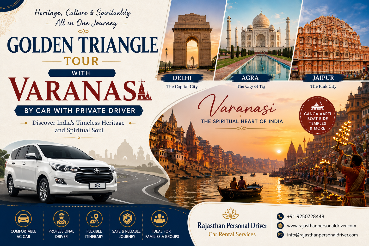 Golden Triangle Tour with Varanasi by Car with Private Driver | Rajasthan Personal Driver
