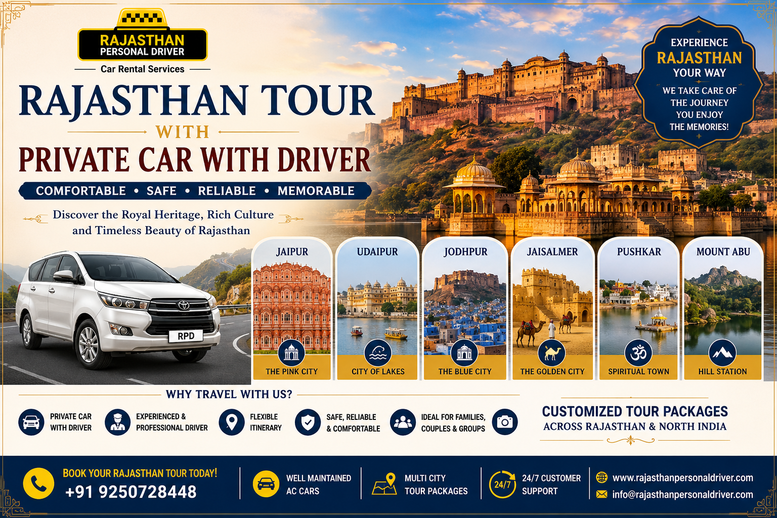 Rajasthan Tour with Private Car with Driver 