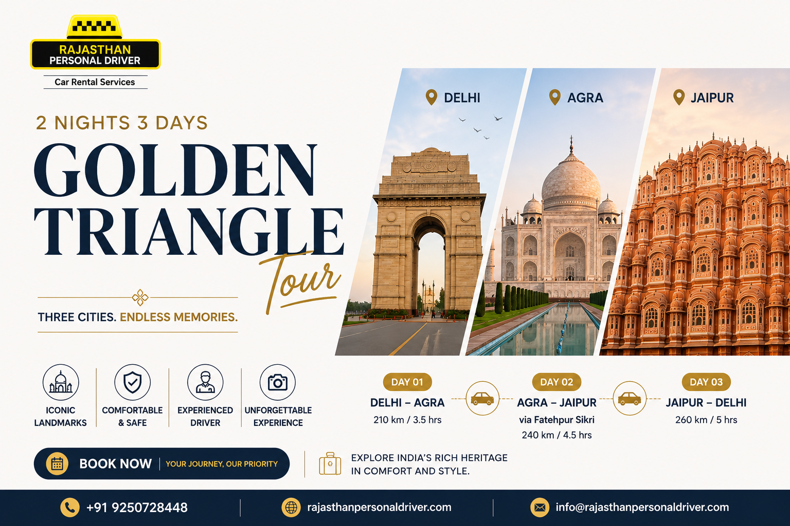 2 Nights 3 Days Golden Triangle Tour with Private Driver | Delhi Agra Jaipur