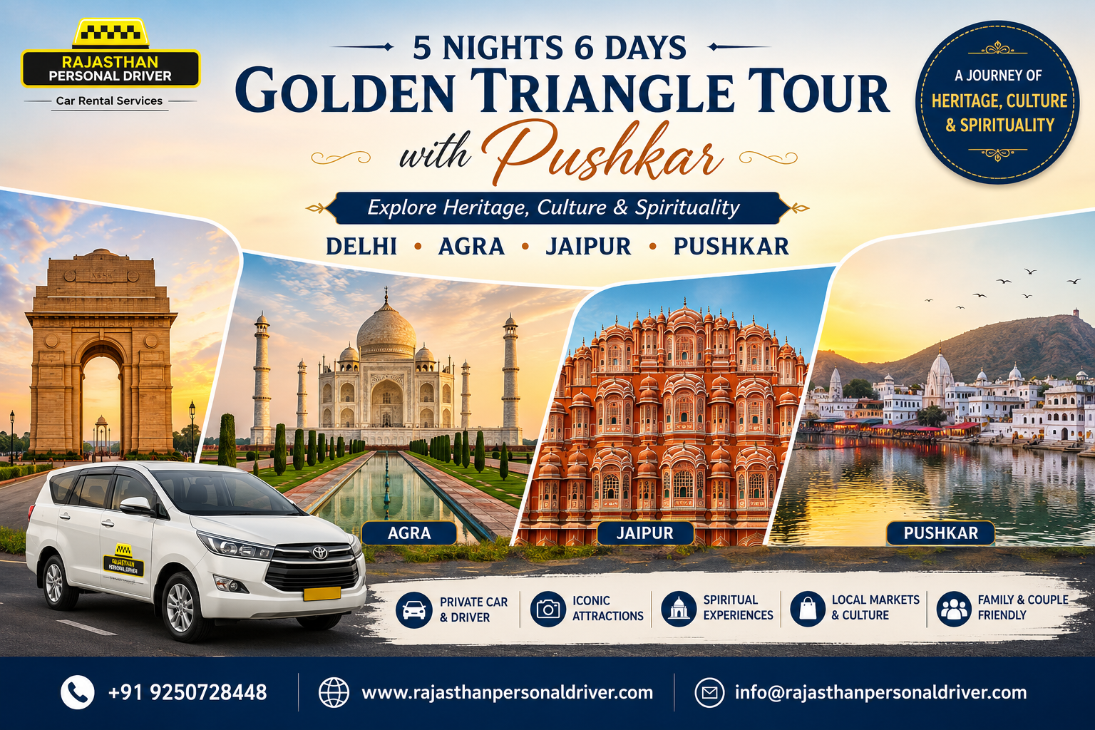 5 Nights 6 Days Golden Triangle Tour with Pushkar