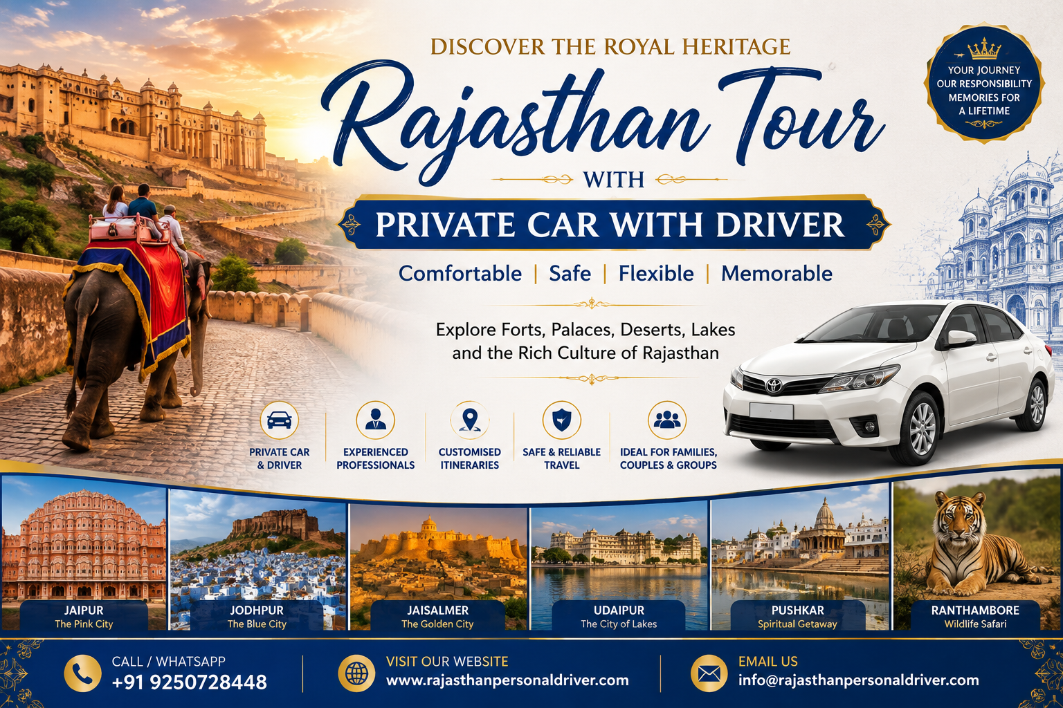 Rajasthan Tour with Private Car with Driver | Rajasthan Private Driver Tours