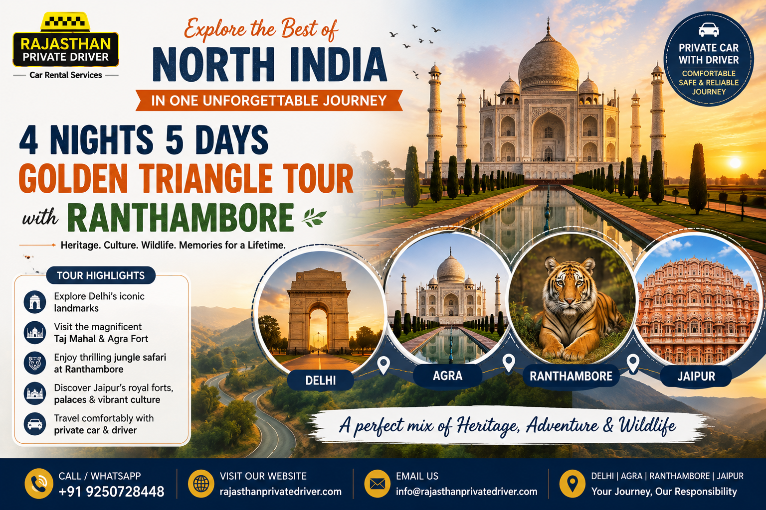 4 Nights 5 Days Golden Triangle Tour with Ranthambore
