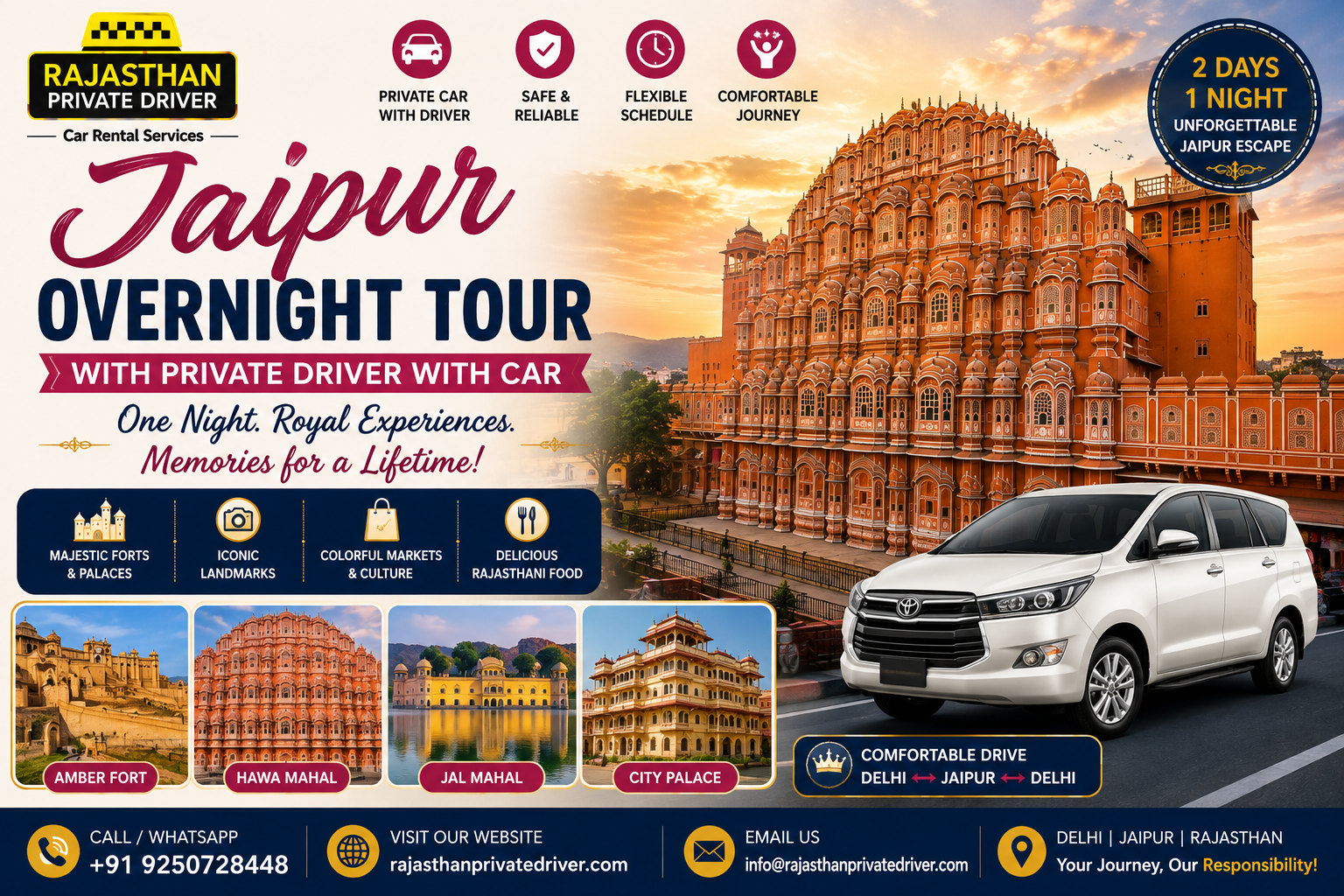 Jaipur Overnight Tour with Private Driver with Car