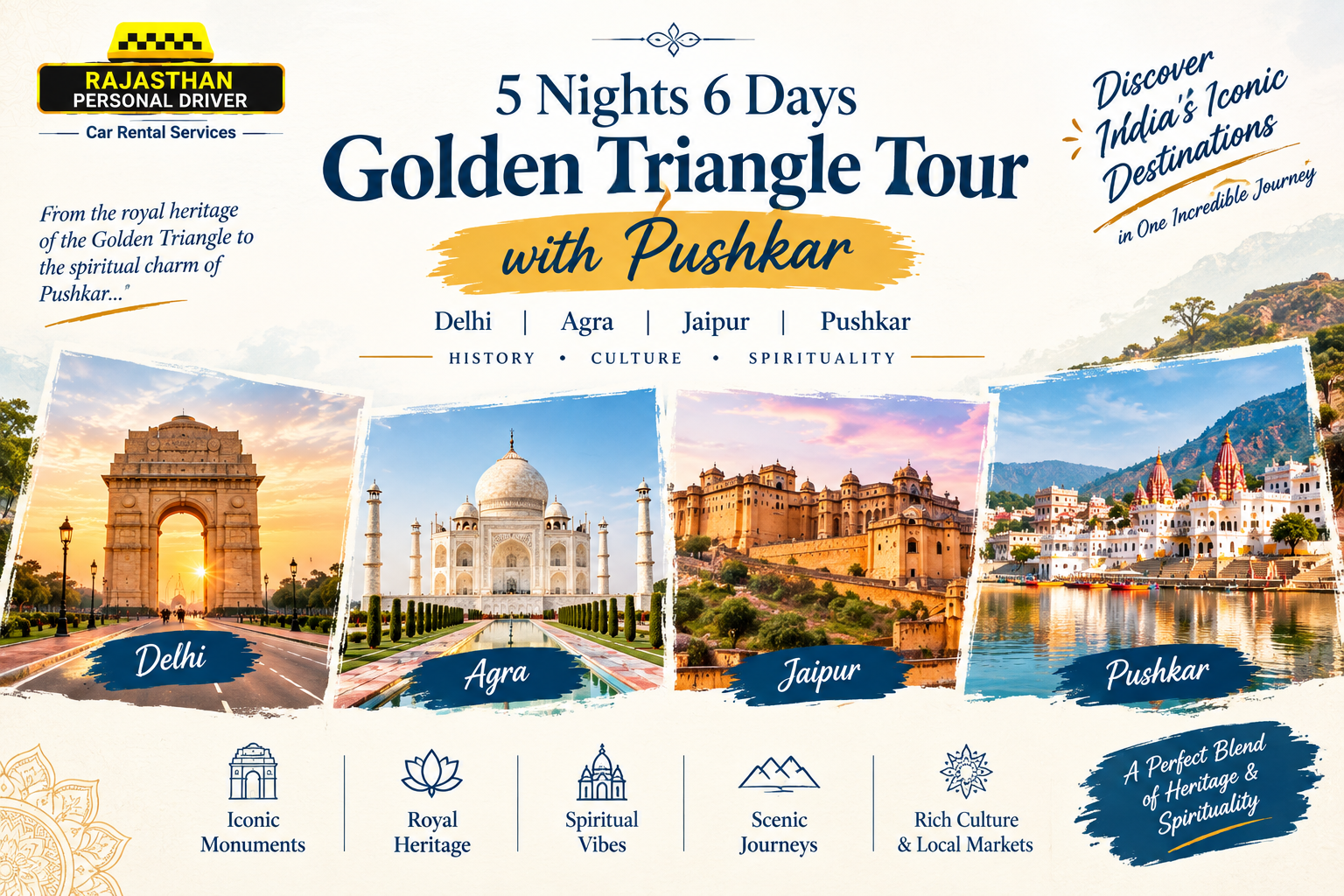 5 Nights 6 Days Golden Triangle Tour with Pushkar